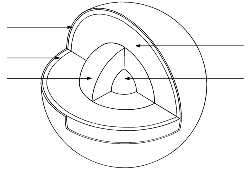 Unit 1 Study Question Number 3 image
